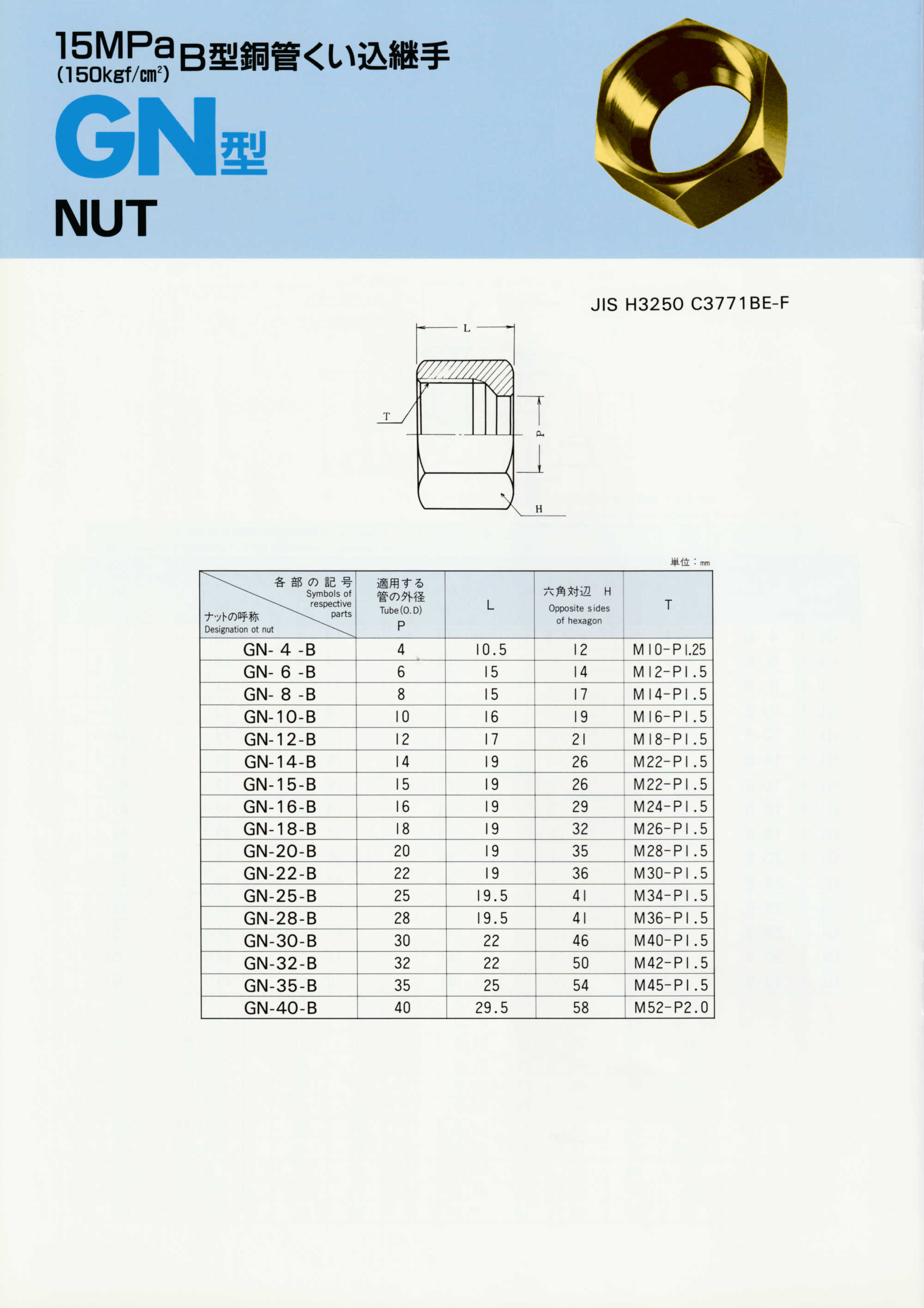 乾産業 テツカブトナット付2型 LL 5/16 入数：50 - 研磨、潤滑